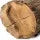 Dry Woods Fragrance Perfumes