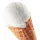 Ice Cream Fragrance Perfumes